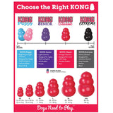 KONG Classic - Furevables Pet Boutique